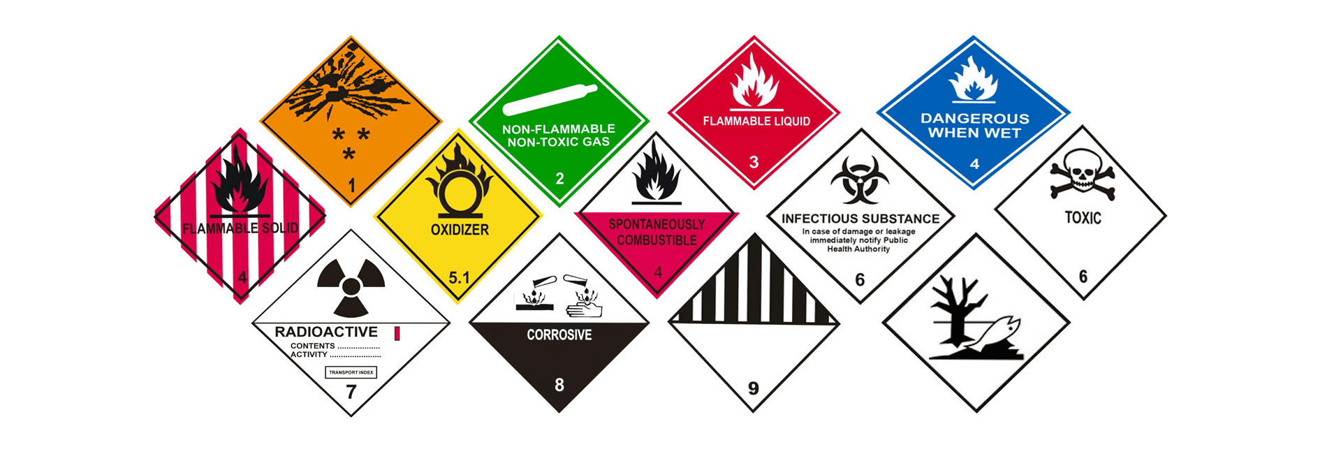 The Best Construction WordPress Theme