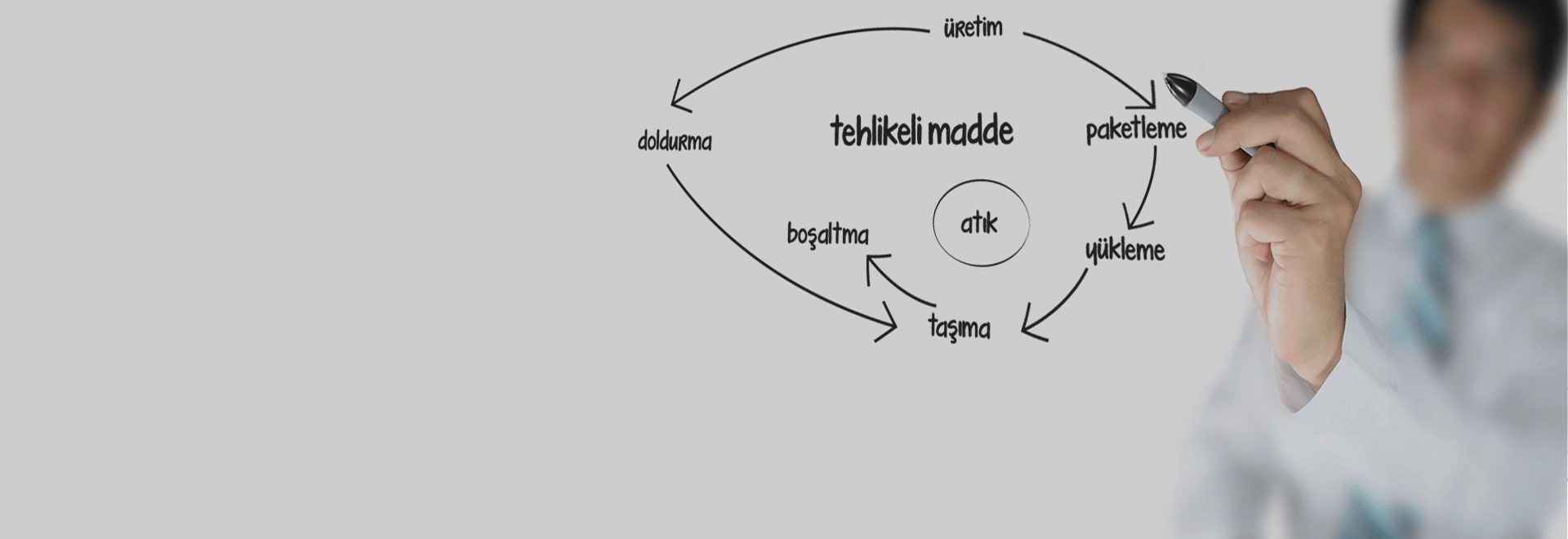 The Best Construction WordPress Theme